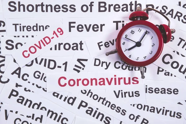 Sintomas Coronavírus Trabalho Conceito Diagnóstico Precoce Relógio Palavra Sintomas Coronavírus — Fotografia de Stock