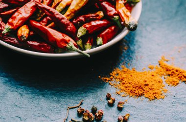 Kırmızı kuru biber