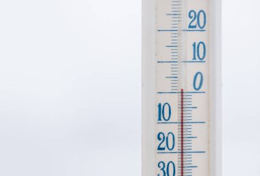 Termometre Pencerede