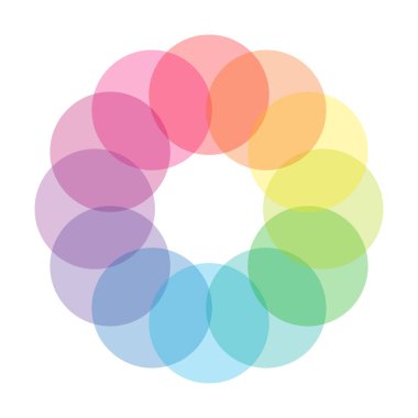 Beyaz arkaplan vektör illüstrasyonunda renk çarkı izole edilmiş çember