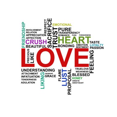 Aşk sözcüğü bulut çizimi