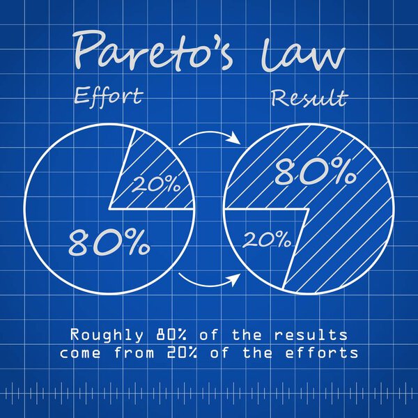 Paretos law chart blueprint template with blue background