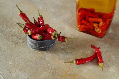 Şişe içinde taze biber ve alkol tentürü..