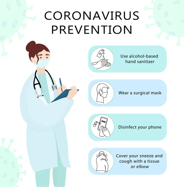 Maßnahmen zur Vorbeugung gegen Coronavirus. — Stockvektor