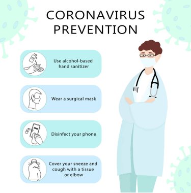 Coronavirus 'u önlemek için bilgi grafikleri.