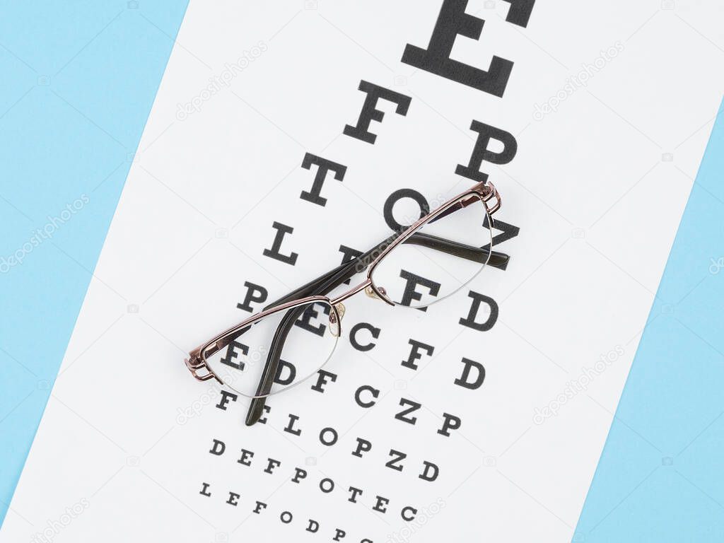 Glasses and plate to check the view on a blue background.