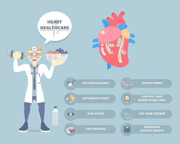 dünya kalp günü, sağlıklı yaşam tarzı bilgi grafiği ve kalp sağlığı konsepti mavi arka planda doktor ve kalp anatomisi, vektör çizim düz karakter tasarımı