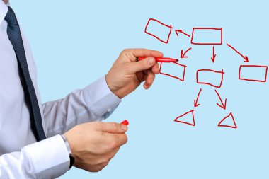 adam bir takım elbise içinde bir blok şeması bir tahtaya yapar.