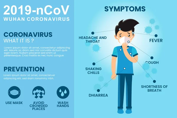 Coronavirus bilgi konsepti arka plan şablonu
