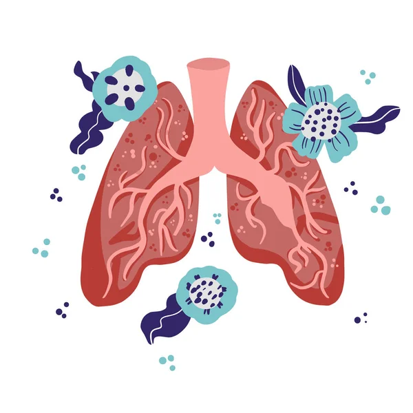 Çiçeklerdeki sağlıklı akciğerler. Etiket çizimi, pulmoner ilaç reklamı, pulmonoloji kliniği afişi veya afişi, web sitesi tasarımı veya solunum sistemi sağlığı hakkında makale