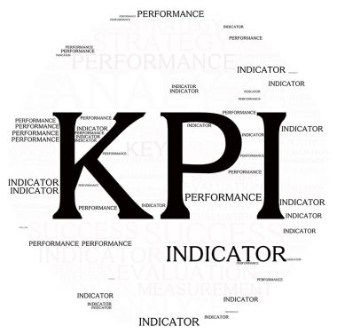 KPI planını gözden geçirmek kelime bulutu