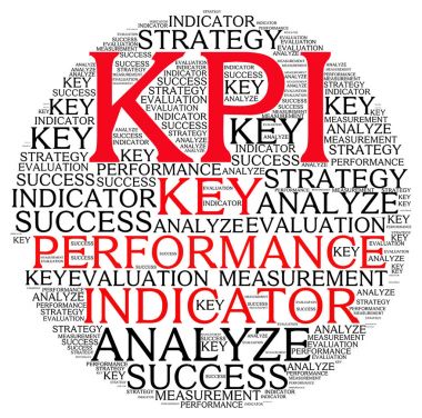 KPI planını gözden geçirmek kelime bulutu