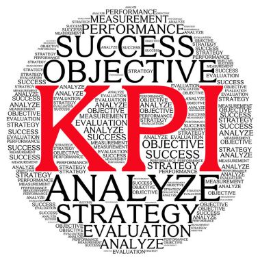 KPI planını gözden geçirmek kelime bulutu