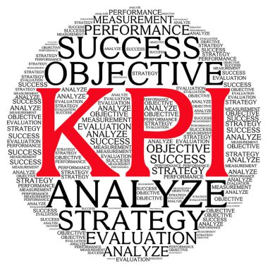 KPI planını gözden geçirmek fikir iş analizi başarı kelime bulutu kavramı