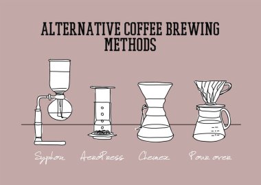 Hipster el yapımı alternatif kahve demleme yöntemleri. Doldur bakalım espresso. Vektör tasarımı