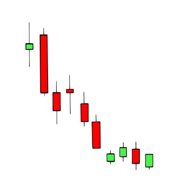 Dünya petrol krizi konsepti. Petrol Fiyatı Düşürme Çizelgesi. Vektör illüstrasyonu