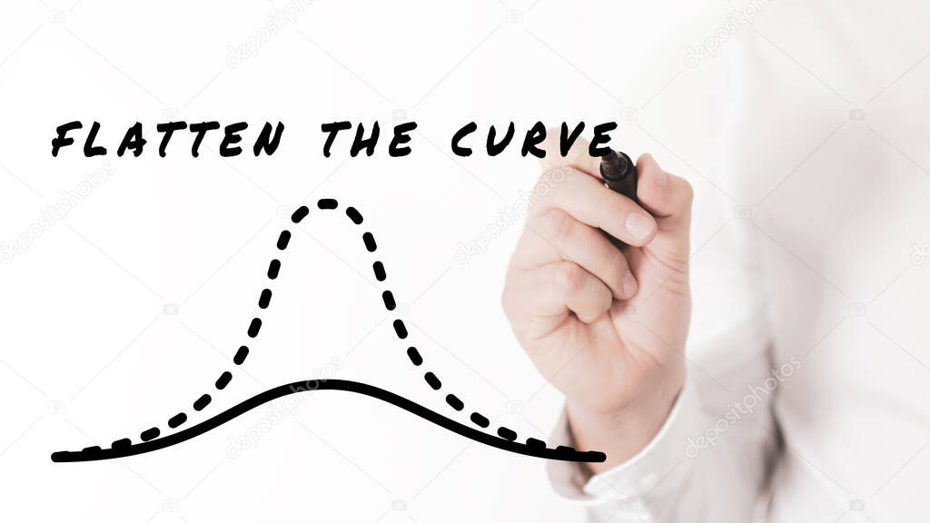 Hand of a businessman writing Flatten The Curve  above two possible outcome curves, concept of protective measures, like quarantine and social distancing