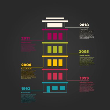 Gökdelen zaman çizelgesi Infographic. Altı adımda işlemi zaman çizgisi.