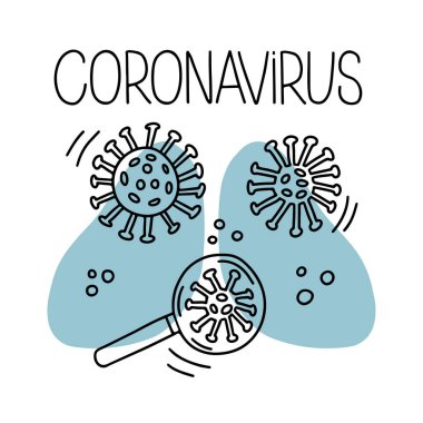 El çizimi karalama, Çin 'de Coronavirus mesajı ve büyüteç beyaz arka planda izole edilmiş virüs ve insan ciğerlerini arıyor. Küresel 2019 ncov Coronavirüsü salgını