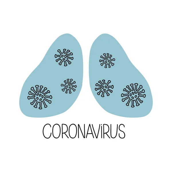 Ручний Малюнок Каракулі Текст Coronavirus Китаї Людські Легені Вірусом Ізольованим — стоковий вектор