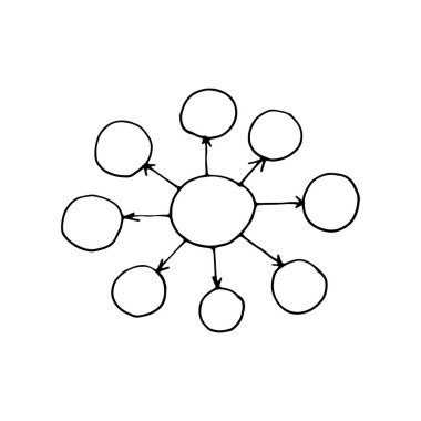El çizimi karalama vektör çember elementleri ve bilgi için oklar. Bisiklet şeması, grafik, sunum ve yuvarlak çizelge için şablon. Sunum, eğitim ve planlama için en iyi tasarım