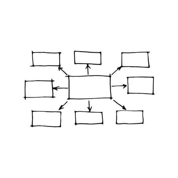 Diagrama Diagrama Flujo Vectorial Dibujado Mano Con Flechas Para Infografía — Archivo Imágenes Vectoriales