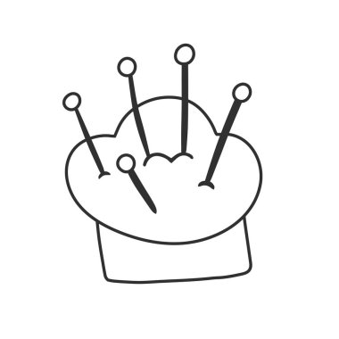 Dikiş ögeleri kümesi-1