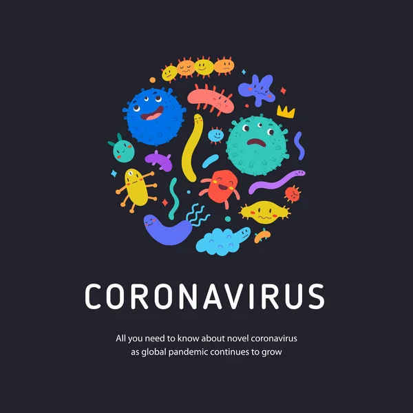 コロナウイルスバナー、ウイルスや細菌の様々な種類、かわいい漫画のキャラクター、 covid-19 、ベクトル背景テンプレート、かわいい人形のイラスト — ストックベクタ
