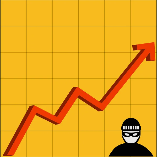 Bir hırsız ve işsiz bir haydut. Salgın Haydutlar 'ı işsiz bıraktı. Suç azaltma konsepti. Suçları tespit etme seviyesi düşük. Beraat istatistikleri. düşük otorite ve dürüstlük.
