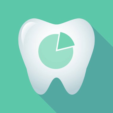 Uzun bir pasta grafiği ile gölge diş simgesi