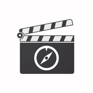 İzole clapper kurulu bir pusula ile