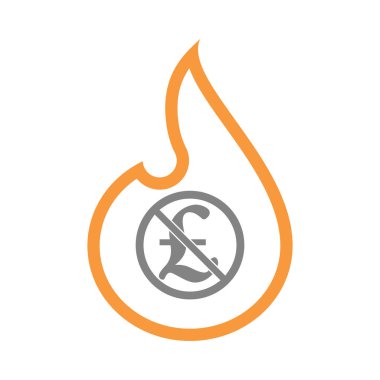 Bir pound ile izole alev oturum izin verilmiyor sinyal 