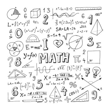 Matematik sembolleri kümesi