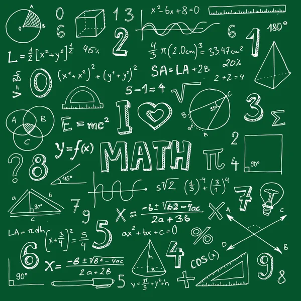 Matematik sembolleri kümesi