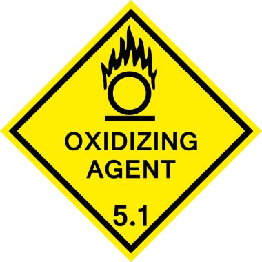 Oxidizing agent caution sign. Dangerous goods placards class 5.1. Black on yellow background. clipart