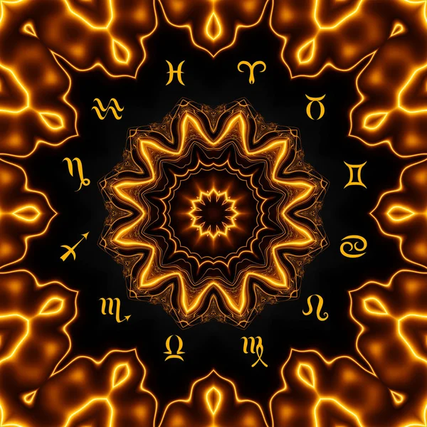 Zodiacs işareti ile Sihir Birliği.