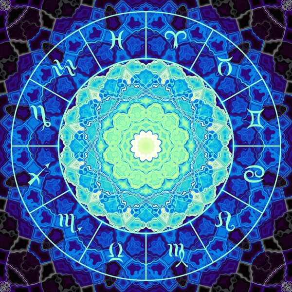 Magic circle with zodiacs sign.