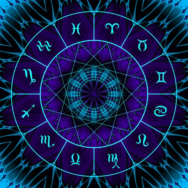 Magic circle with zodiacs sign.