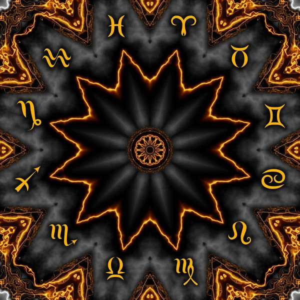 Zodiacs işareti ile Sihir Birliği.