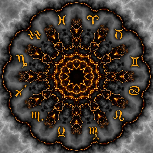 Zodiacs işareti ile Sihir Birliği.