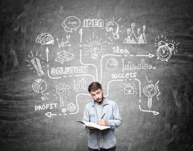 Bilimsel başlangıç kurucusu