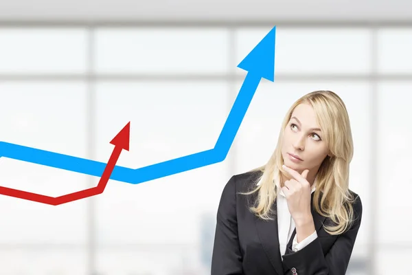 Thinking woman in office and two growing graphs — Stock Photo, Image