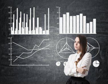 Örgülü saç ve kara tahta üzerinde dört grafik kadın ile