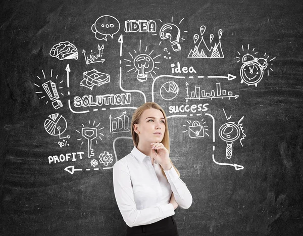 Blackboard ile iş succe yakınındaki sarışın işkadını düşünme