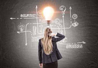 Kız çizikler kafa, çözüm, ampul