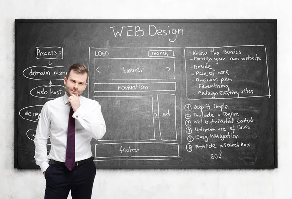 Thoughtful man and web design on blackboard — Stock Photo, Image