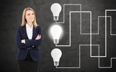 Kendine güvenen kadın ve üç Işık Ampüller