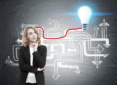 Kırmızı saçlı kadın, oklar ve ampul.