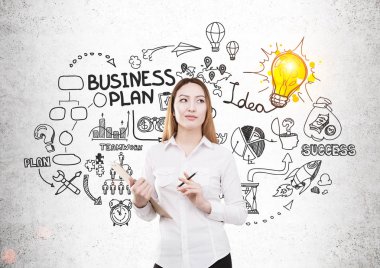 İşkadını oluşturma iş planı