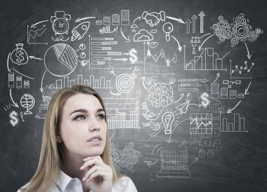 Dalgın sarışın kız ve kroki başlatma